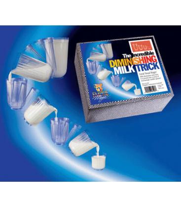 Disminucion Leche